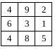 Random Numeric Grid