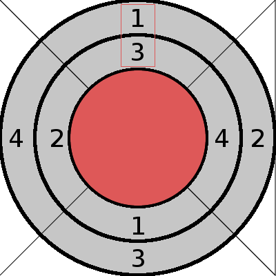 Random Sequential Mode